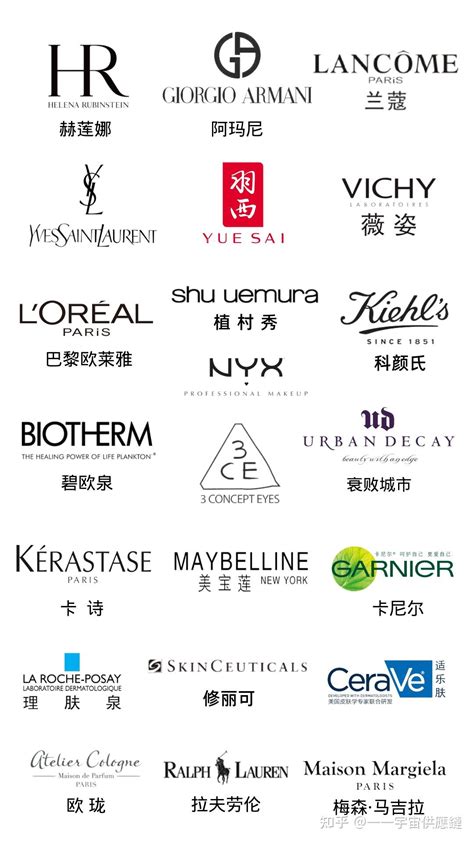 lv 旗下 化妆品|欧莱雅、雅诗兰黛、LVMH等知名美妆集团&旗下品牌盘点 .